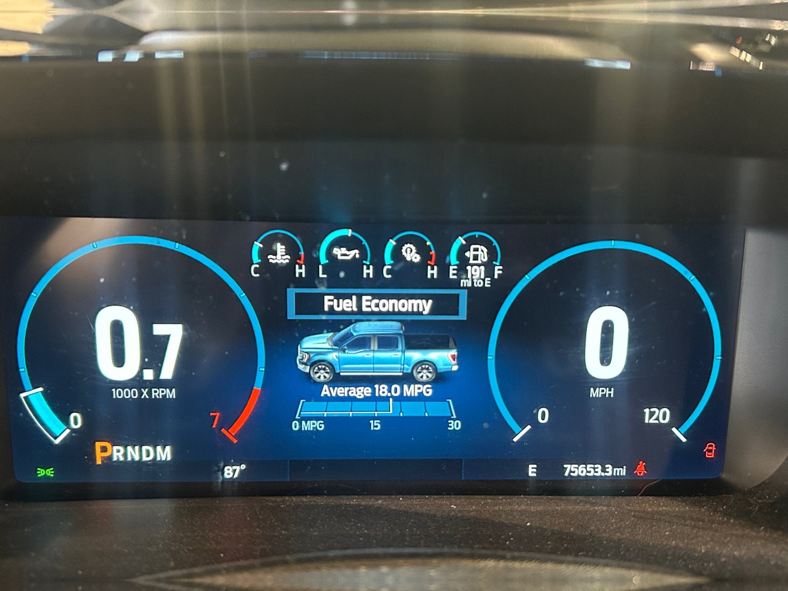 2022 Ford F-150 LARI